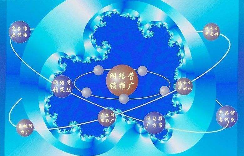 新兴镇新媒体运营企业需要掌握的网络推广技巧有哪些