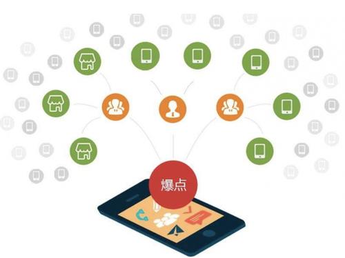 新兴镇为什么越来越多的企业通过软文营销来引流